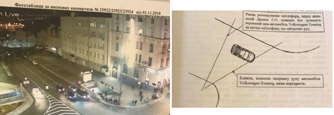 Фототаблица и схема из дополнительной экспертизы