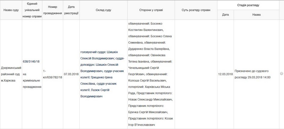 Скриншот: court.gov.ua