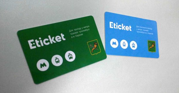 В «Мегабанке» начали принимать документы на оформление льготных E-ticket