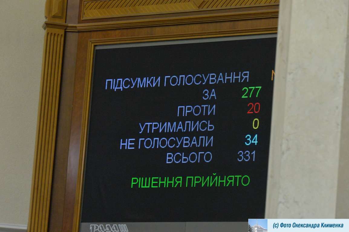 Верховная Рада прекратила действие договора о дружбе с Россией Верховная Рада прекратила действие договора о дружбе с Россией