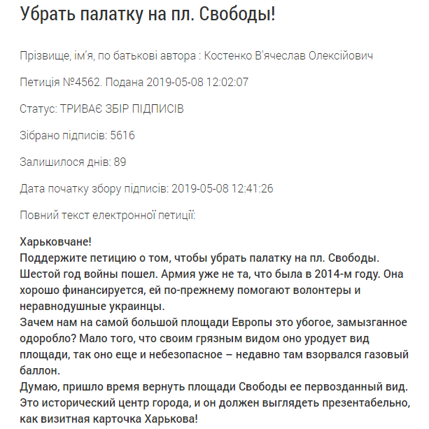 Станом на 14:00 петицію продовжують підписувати. Скріншот: petition.city.kharkov.ua