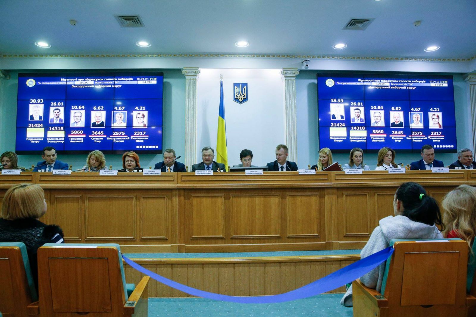 Центральна виборча комісія під час оголошення результатів першого туру виборів 7 квітня. Фото: facebook.com/pg/UACEC