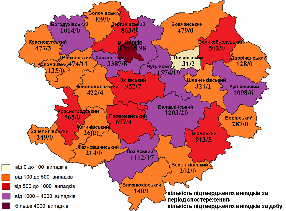Інфографіка: labcenter.kh.ua 