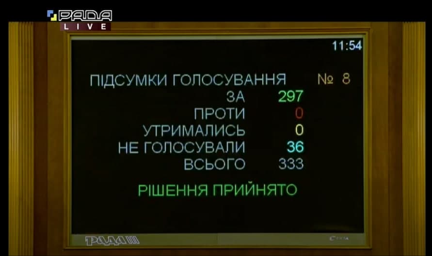 Фото: Telegram/Верховна Рада України