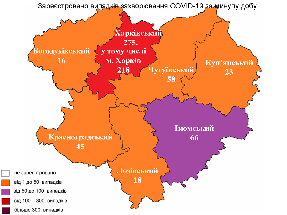 Інфографіка: labcenter.kh.ua