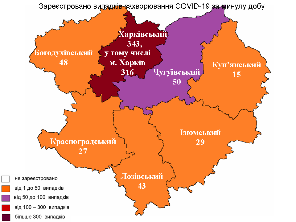 Інфографіка: labcenter.kh.ua
