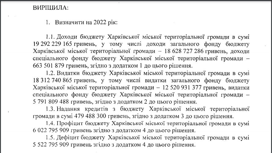 Скріншот рішення Харківської міської ради