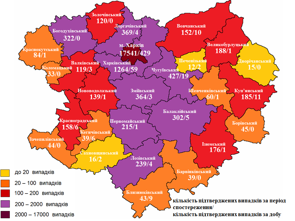 Інфографіка: labcenter.kh.ua