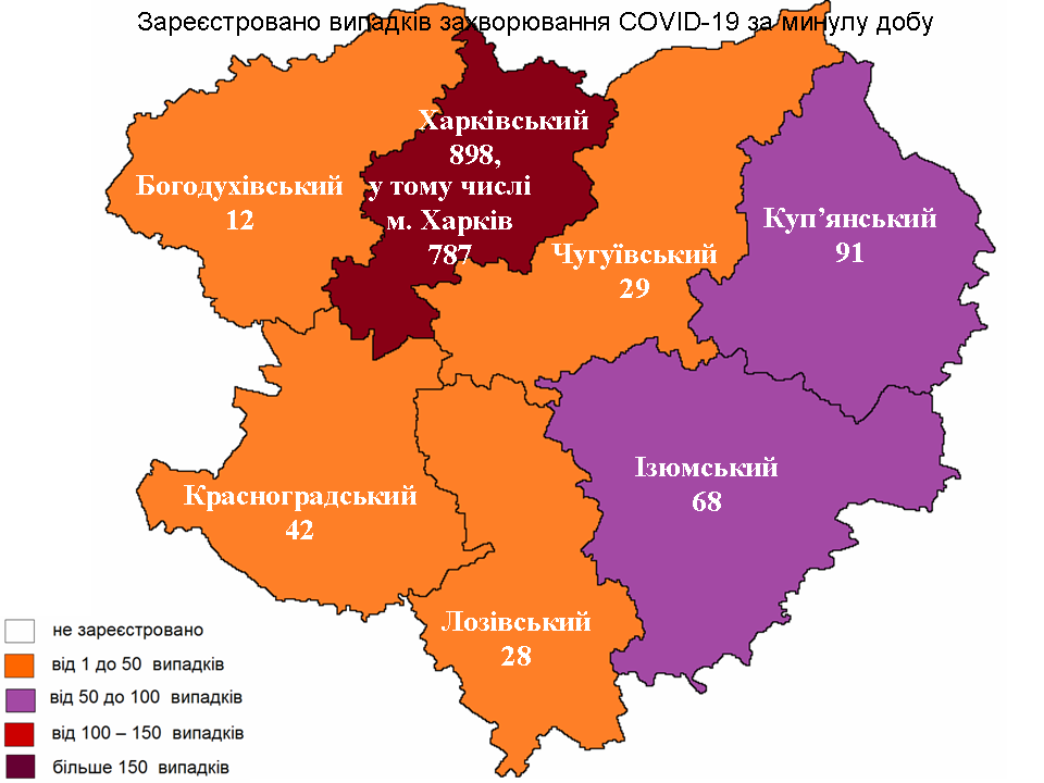 Інфографіка: labcenter.kh.ua