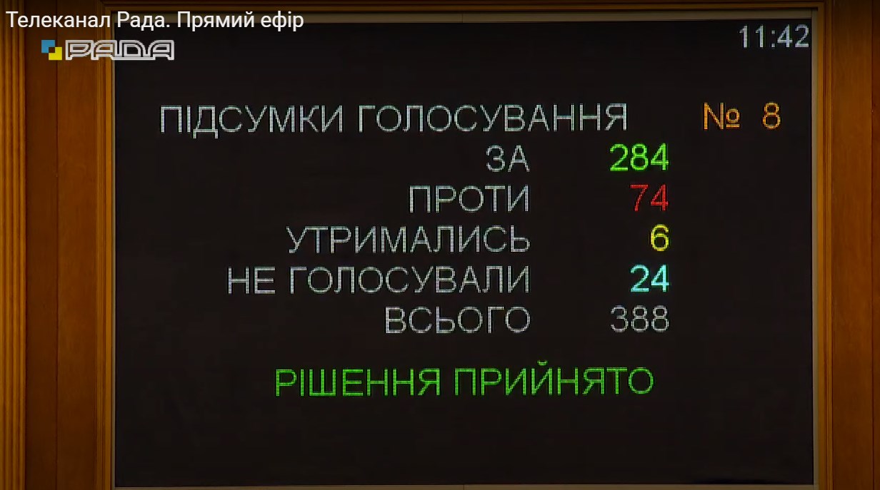 Фото: кадр трансляції засідання ВРУ