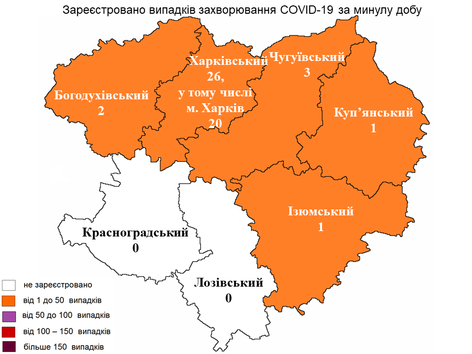 Інфографіка: labcenter.kh.ua
