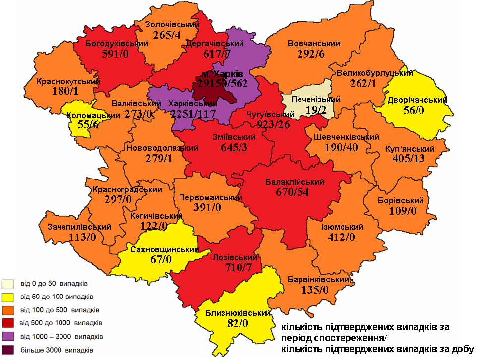 Інфографіка: labcenter.kh.ua