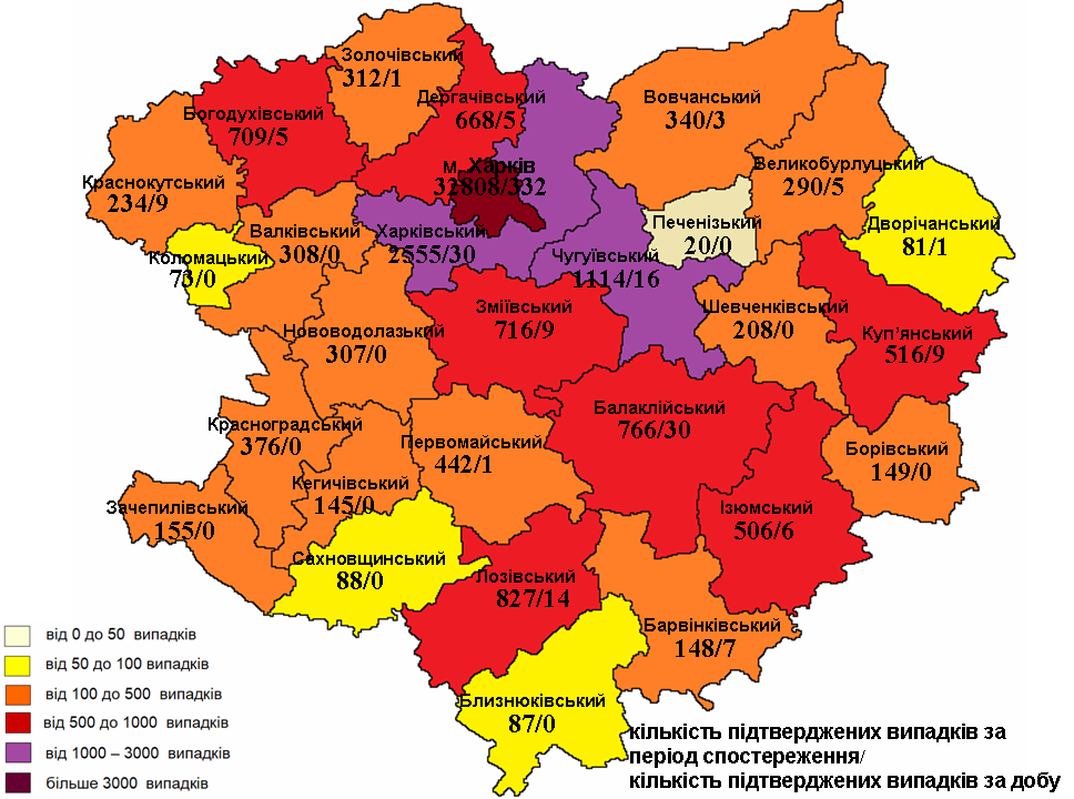 Інфографіка: labcenter.kh.ua