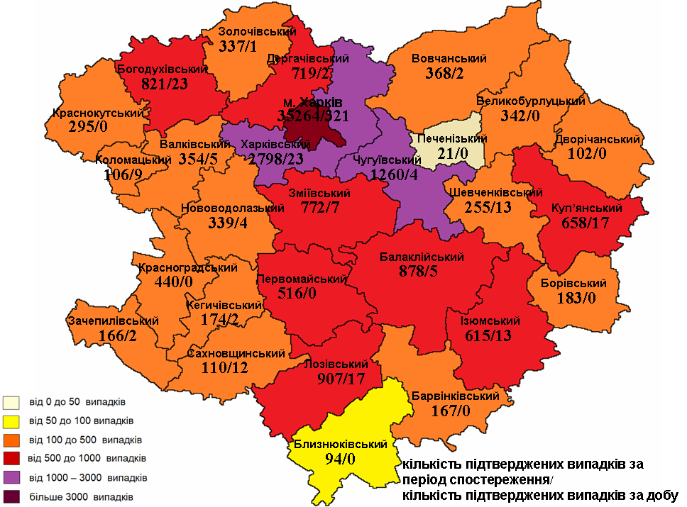 Інфографіка: labcenter.kh.ua 
