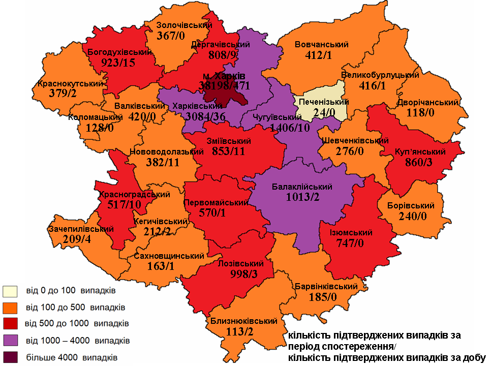 Інфографіка: labcenter.kh.ua