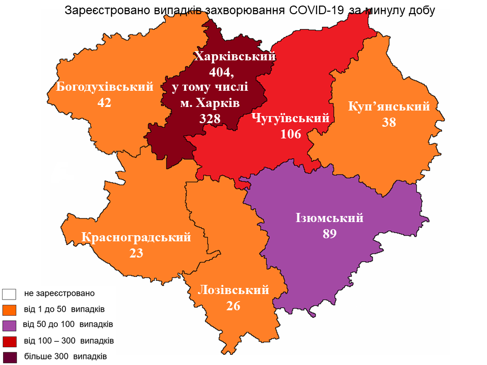 Інфографіка: labcenter.kh.ua