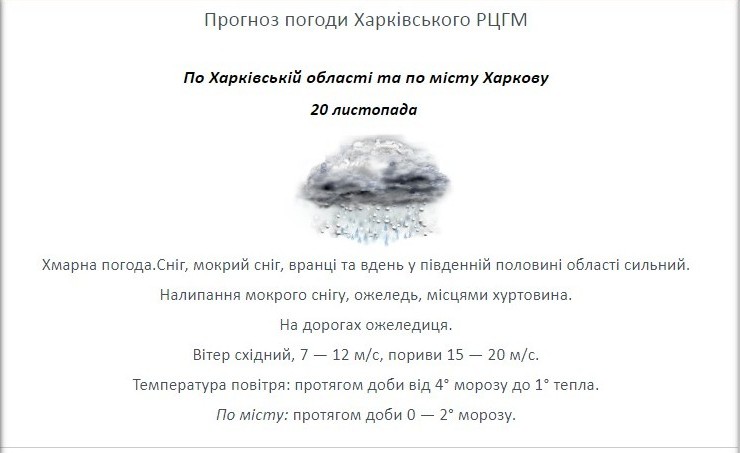 Скриншот kharkiv.meteo.gov.ua