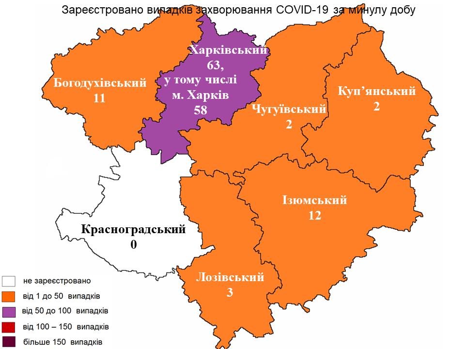 Інфографіка: labcenter.kh.ua