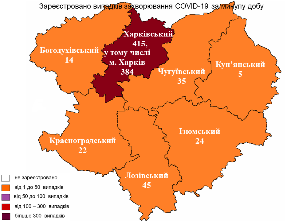 Інфографіка: labcenter.kh.ua