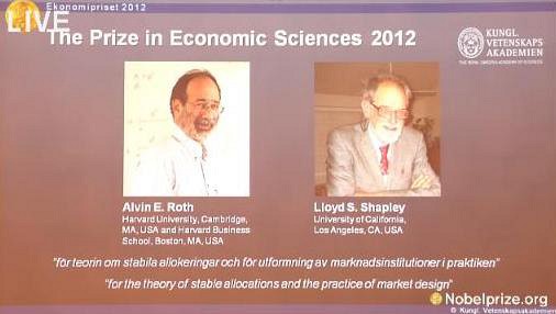 Лауреаты премии по экономике 2012 года