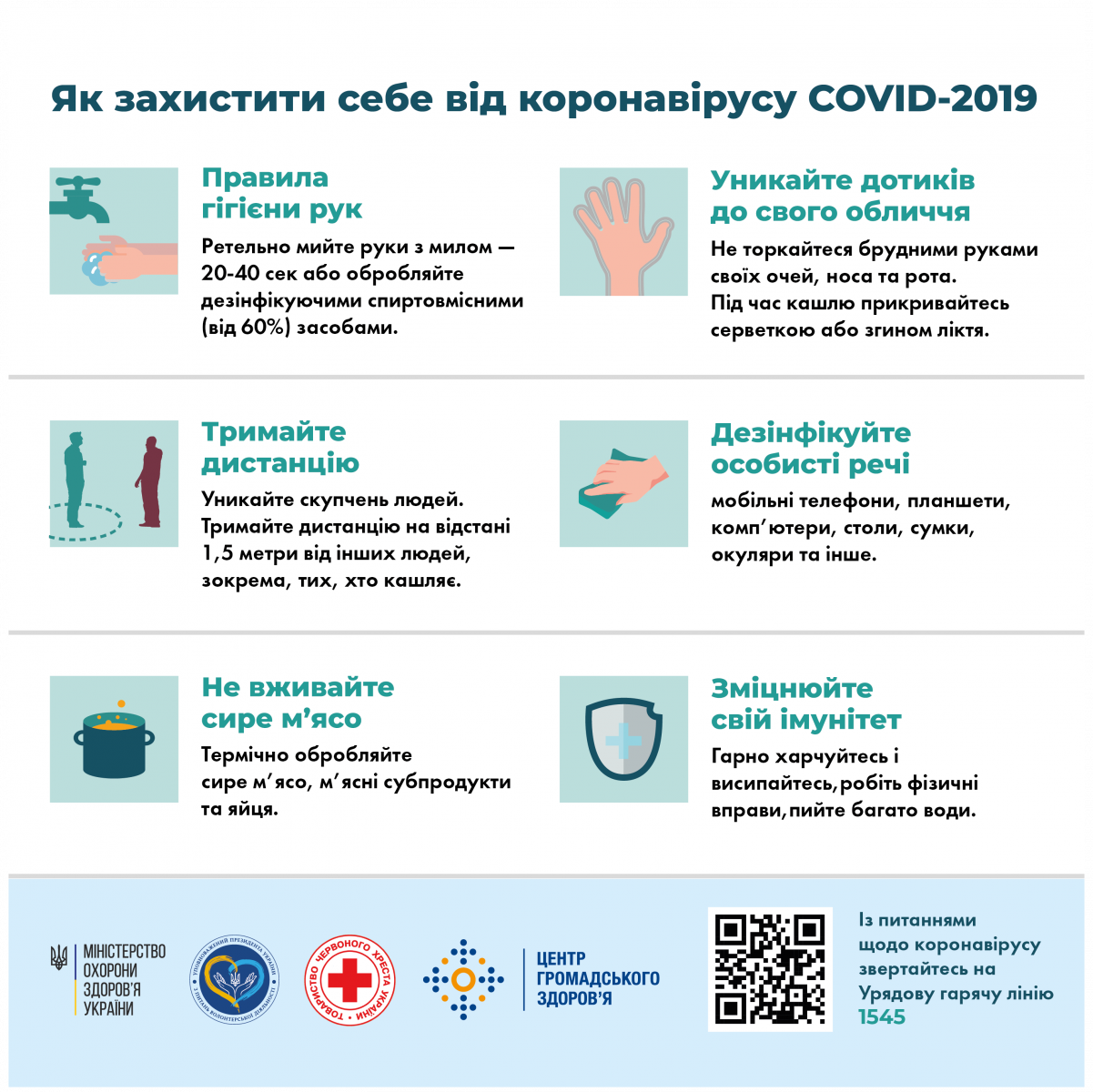 Як захиститися від коронавірусу. Рекомендації МОЗ: covid19.gov.ua