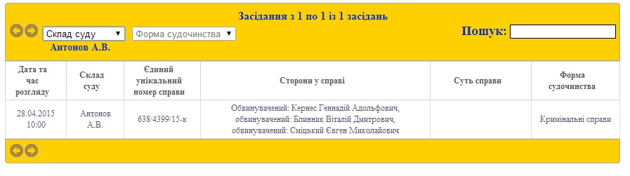 Список заседаний судьи Андрея Антонова на 28 апреля. Скриншот: court.gov.ua
