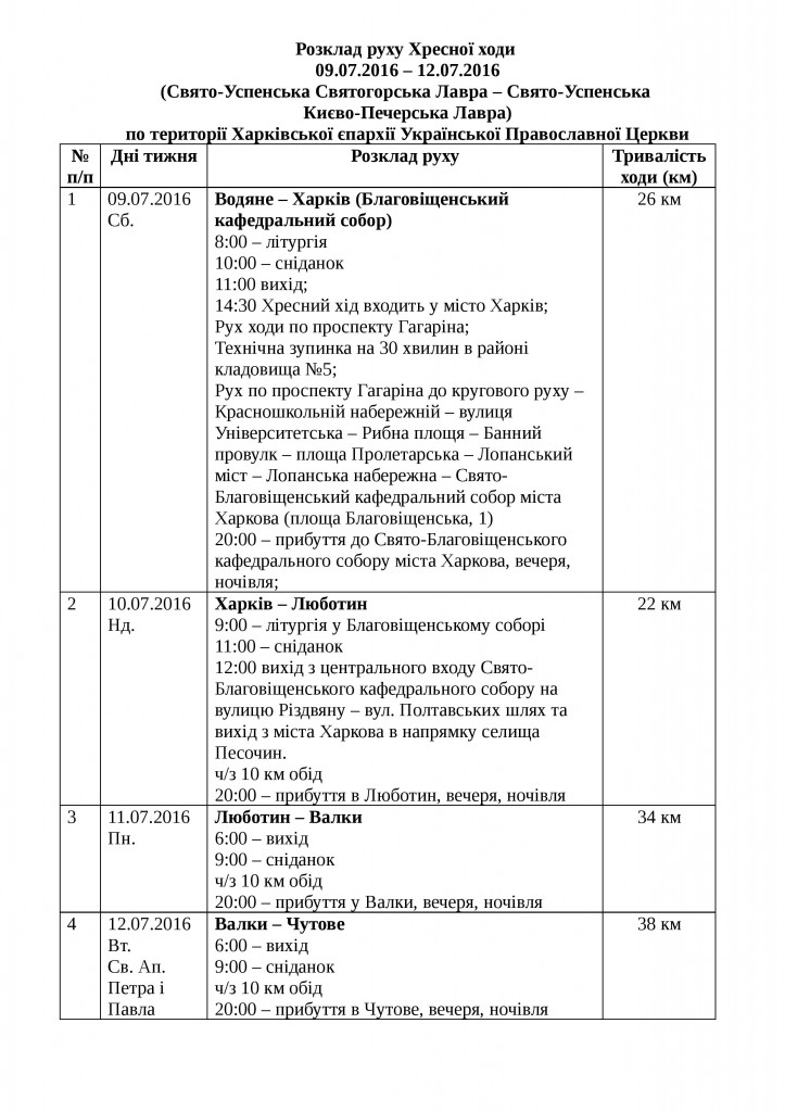 Источник: eparchia.kharkov.ua