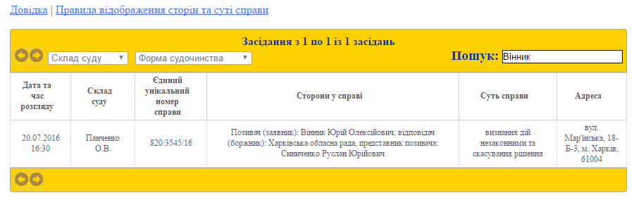 Источник: adm.hr.court.gov.ua