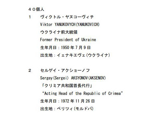 Выдержка из списка санкционного списка Японии. Скриншот сайта mofa.go.jp