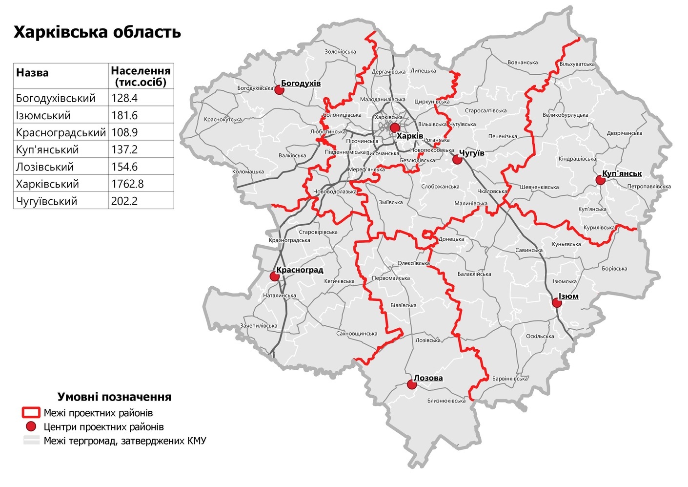 За перспективним планом на Харківщині має бути утворено 56 об'єднаних територіальних громад. Зараз їх 23