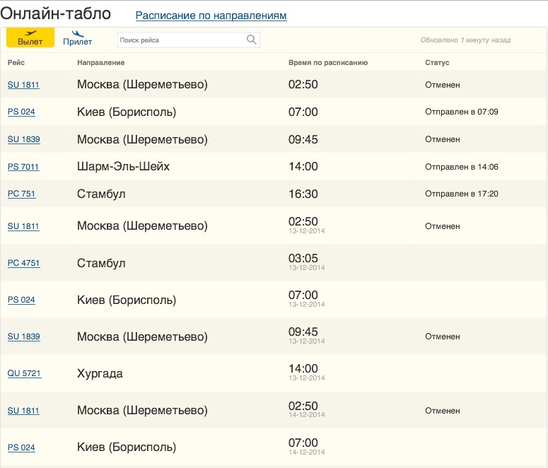 Онлайн-табло Харьковского аэропорта. Скриншот сайта